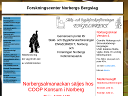 www.fcnbb.se